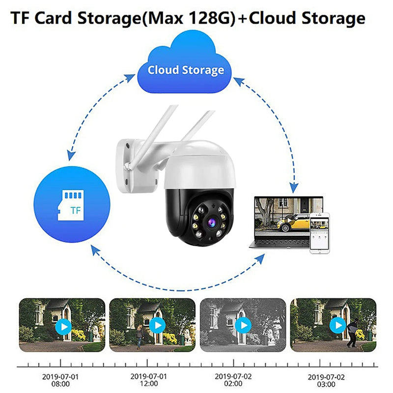 Câmera de segurança 4K 8MP 5x Zoom Digital AI Detecção Humana IP Sem Fio + Cartão de memória